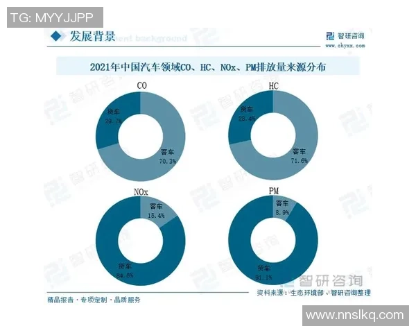 独家解析LNG市场意识差异及其对行业发展的影响分析 独家解析LNG市场意识差异及其对行业发展的影响分析