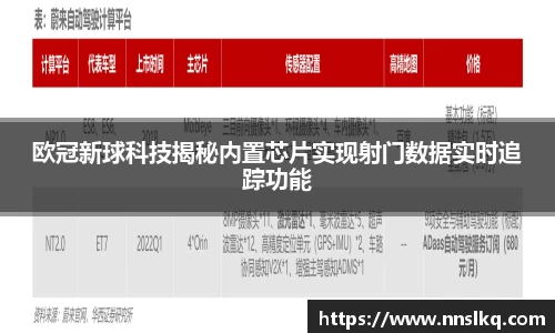 欧冠新球科技揭秘内置芯片实现射门数据实时追踪功能
